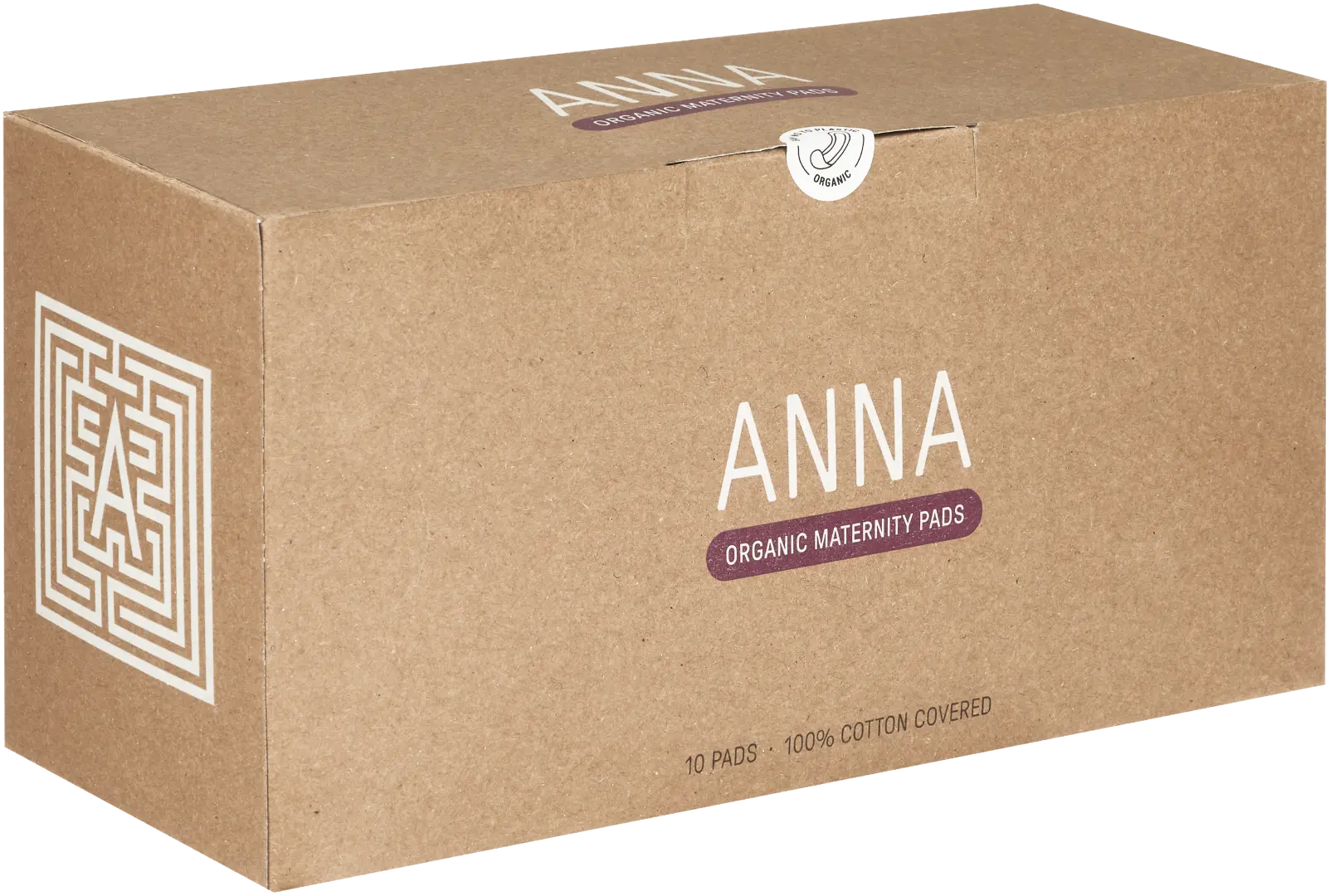 ANNA pads